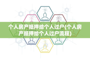 个人房产抵押给个人过户(个人房产抵押给个人过户流程)