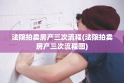 法院拍卖房产三次流程(法院拍卖房产三次流程图)