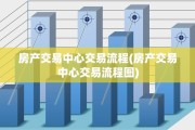 房产交易中心交易流程(房产交易中心交易流程图)