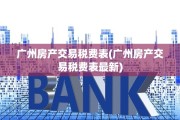 广州房产交易税费表(广州房产交易税费表最新)
